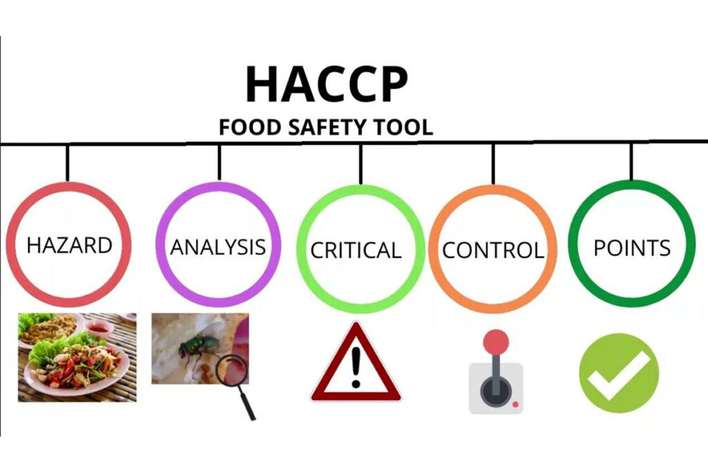 haccp-image